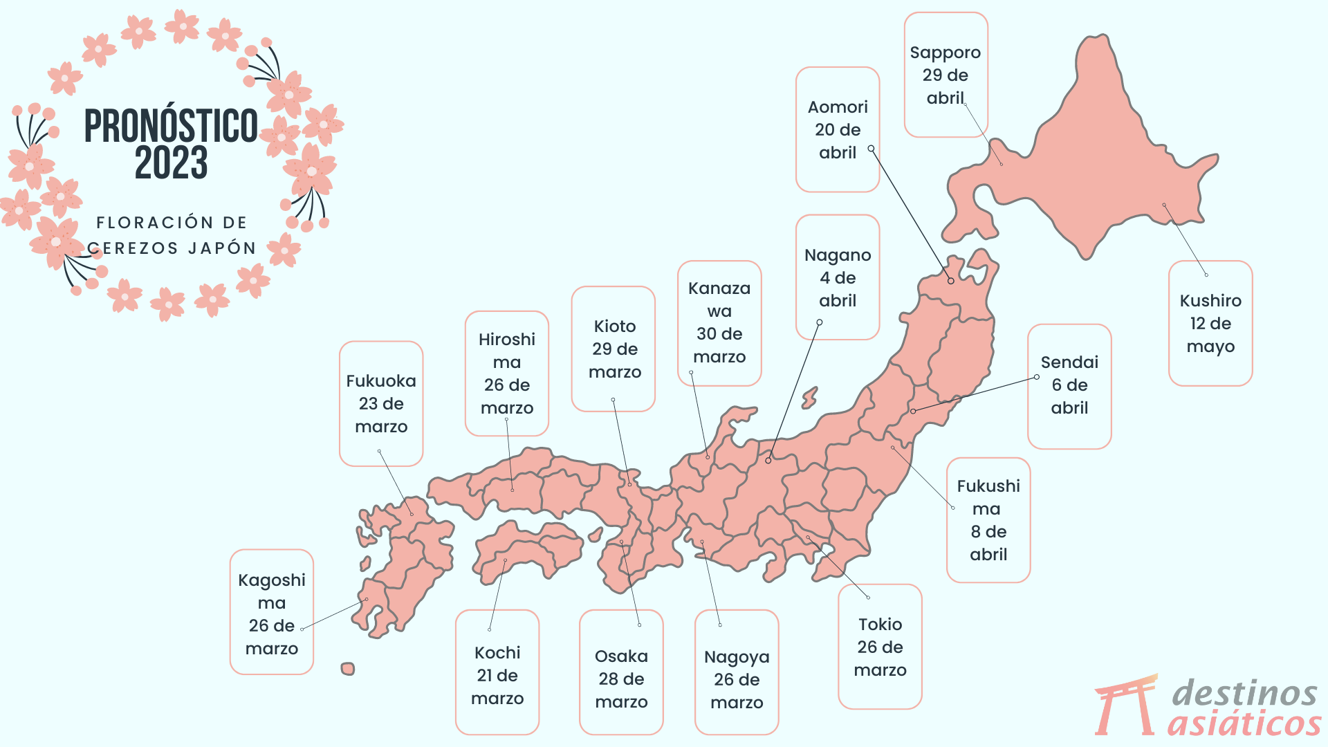 Pronóstico 2023 de la floración de los cerezos en Japón